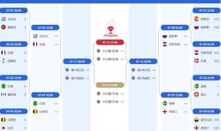 2022西班牙超级杯赛程 2022西班牙超级杯赛程